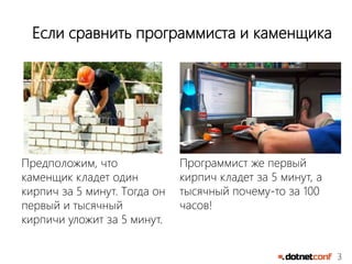 Реферат: Do Science And Technology Provide A Solid